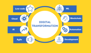 Digital Transformation Strategy: Get Successful in 2023 - Digitiseindia